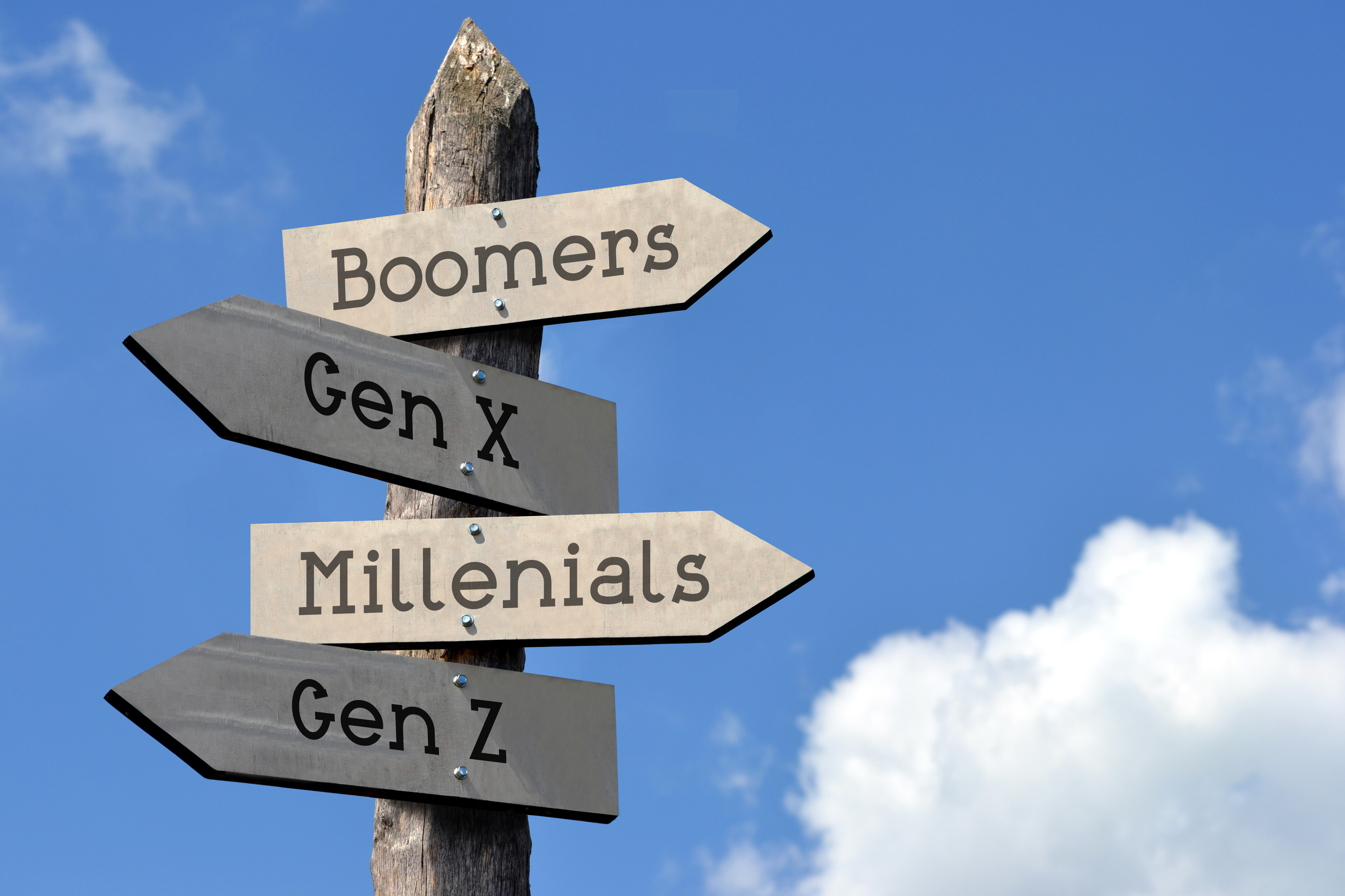 Generations FAQs: Info About Gen Z, Millennials, Gen X, & More!